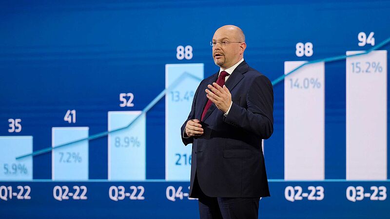 Rede und Präsentation Walter Mertl, Mitglied des Vorstands der BMW AG, Finanzen, BMW Group Jahreskonferenz 2024